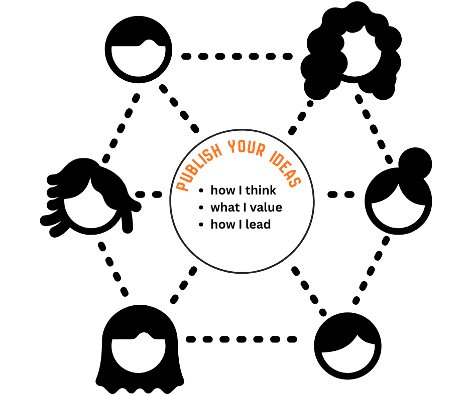 networking-system-pmi-pulse.png