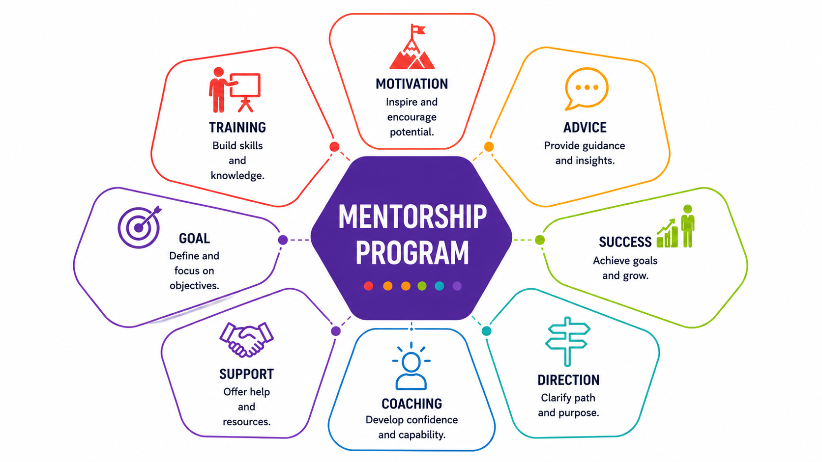 MentorshipProgram_WebsiteImage_Wide.png