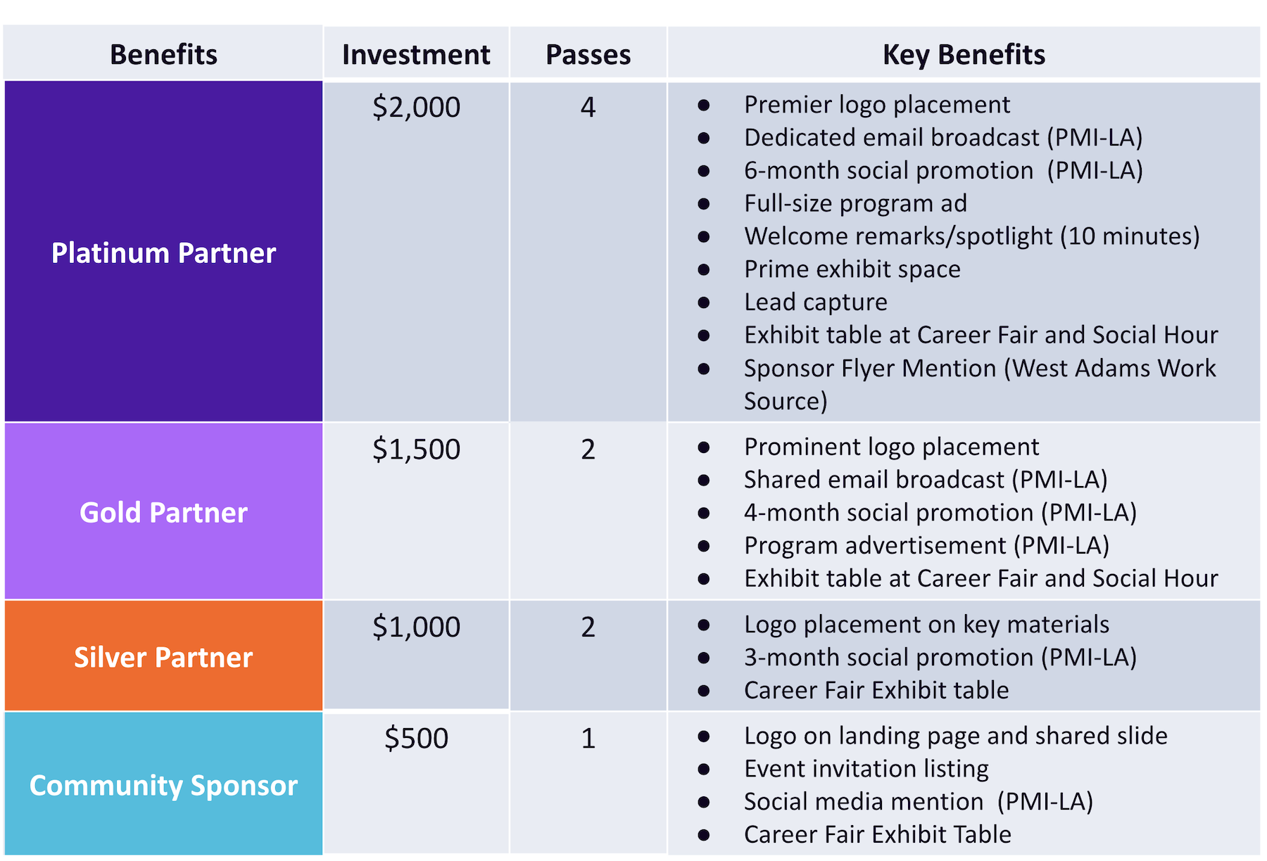 PDD-Sponsorship-Updated-8:23---3B-resize.png