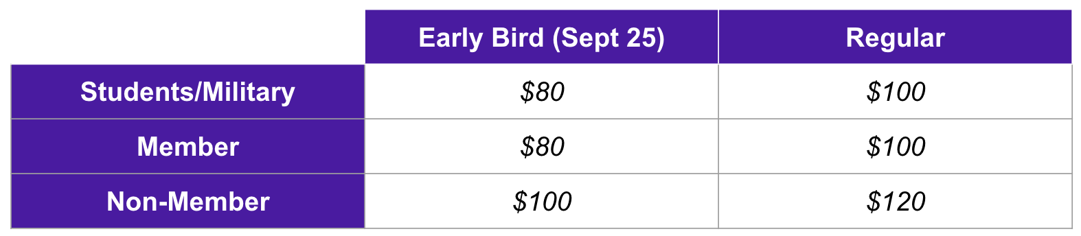 PDD-pricing-table.png